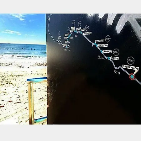 Beach Life Portugal דירה פארדס